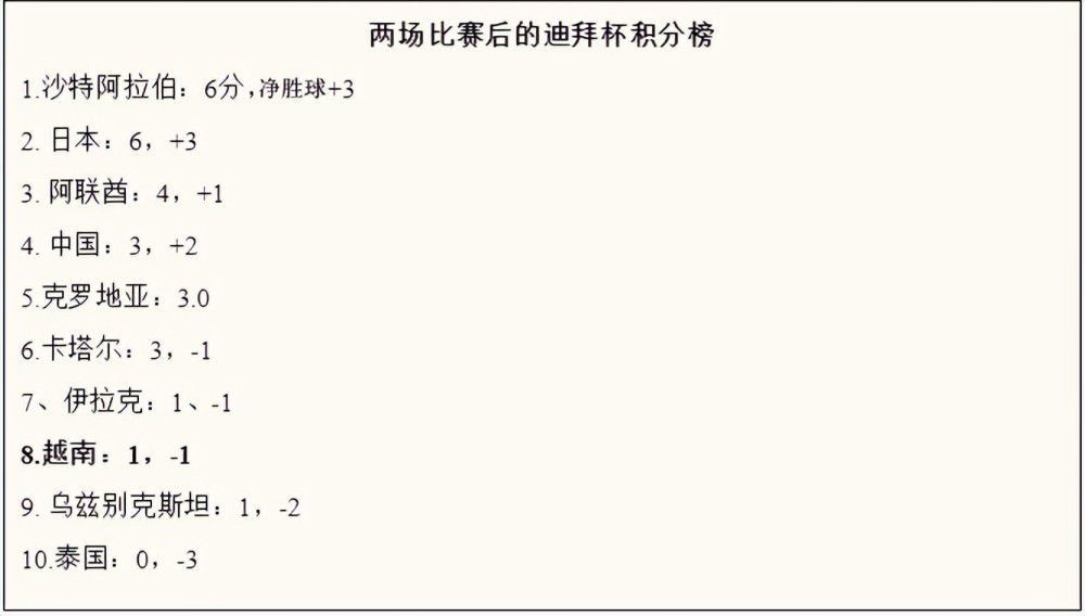 第82分钟，佩德罗左路直塞球三笘薫横传门前格罗斯推射打偏了。